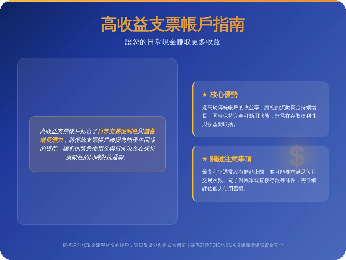 high yield checking account