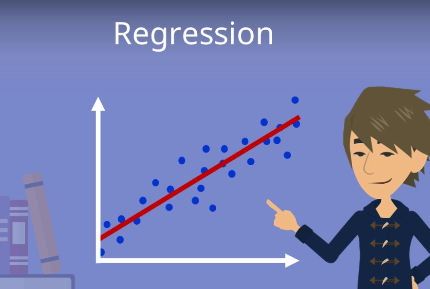 what is regression
