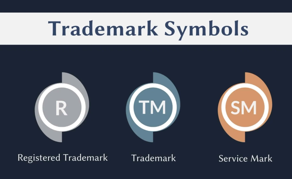 trademark registration