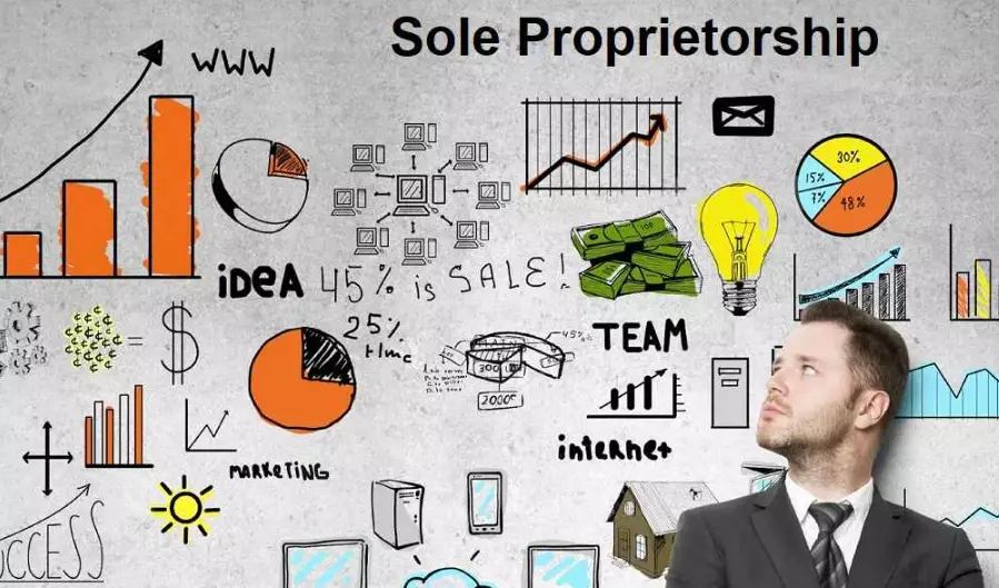 how to start a sole proprietorship