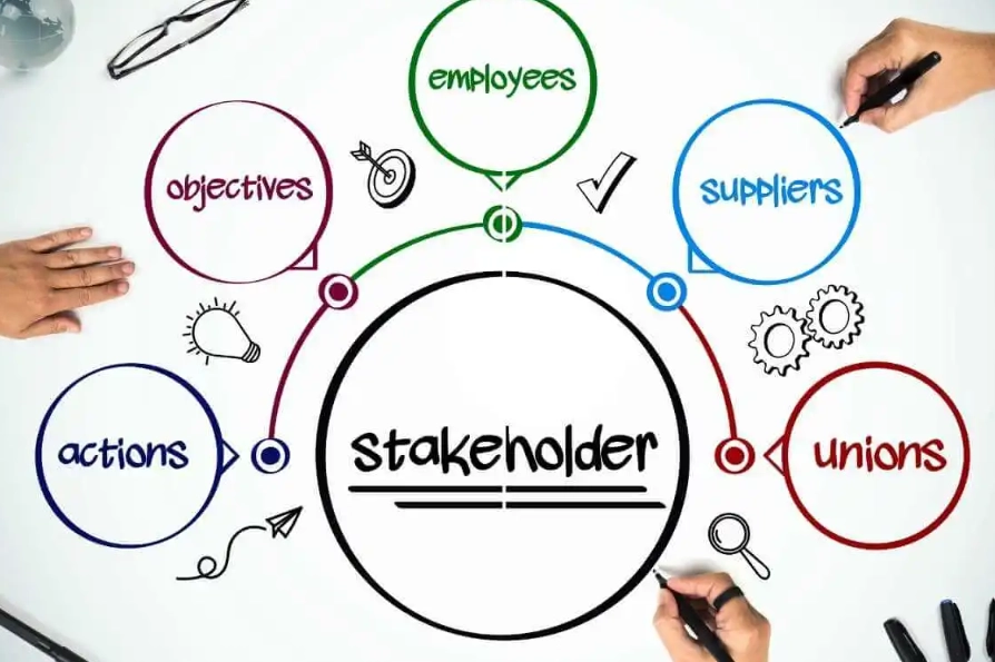 stakeholder management stakeholder management