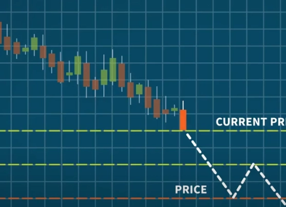 stop limit vs stop loss stop limit vs stop loss