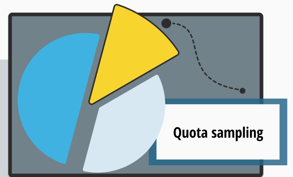 import quota definition import quota definition