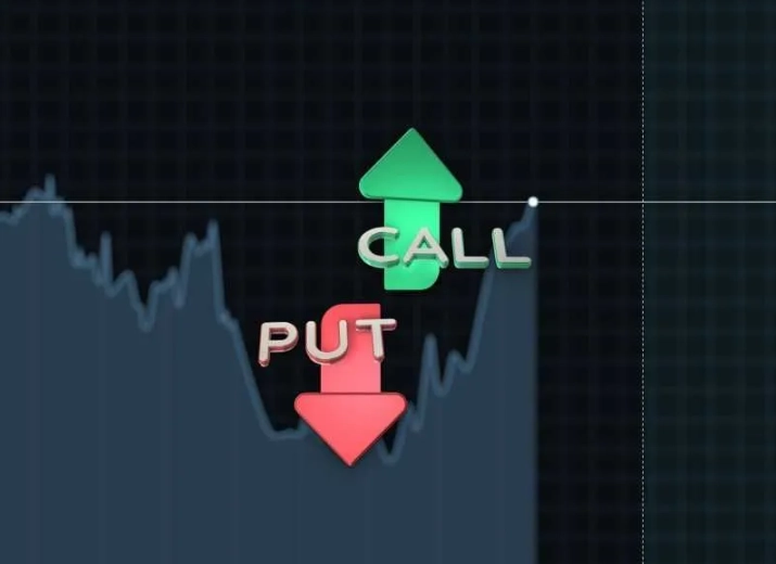 how to buy put options