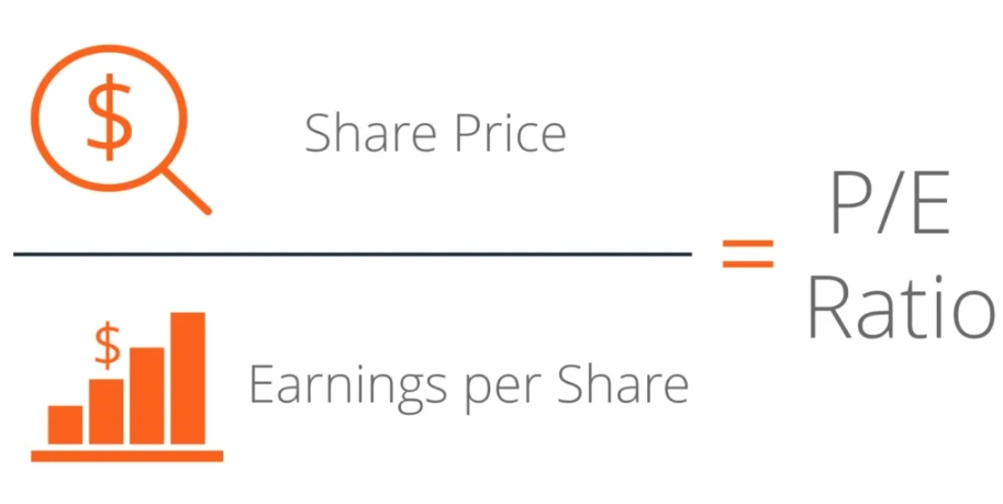 P/E ratio meaning