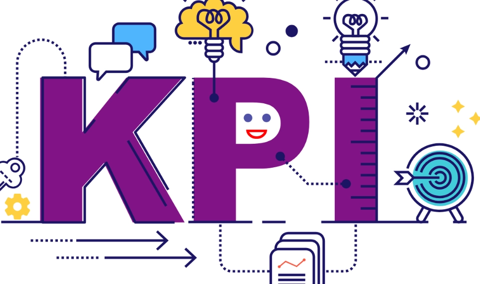 kpi meaning