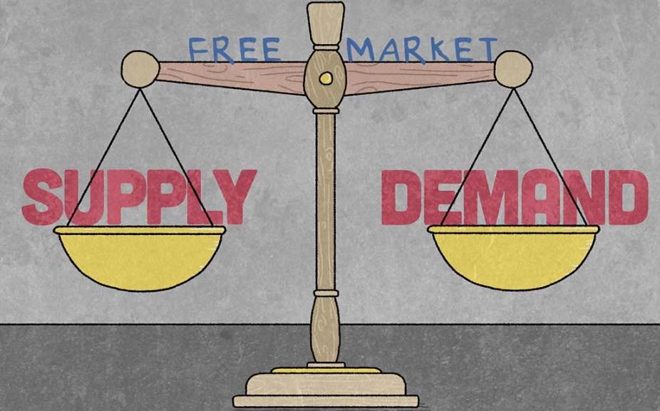 capitalism vs socialism