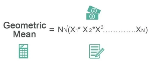 geometric mean vs arithmetic mean geometric mean vs arithmetic mean