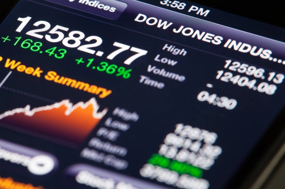 DJIA investing DJIA investing