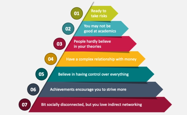 business funding business funding