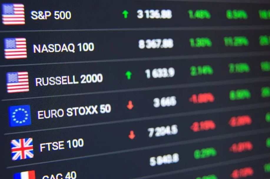 DJIA investing DJIA investing