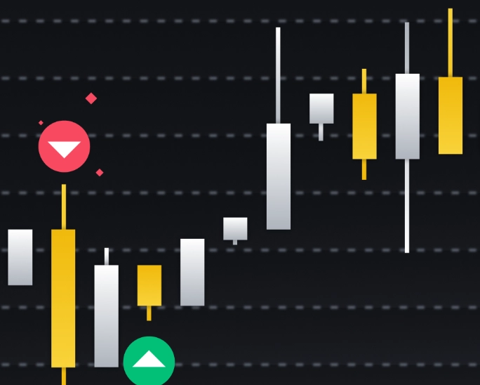 how to trade futures