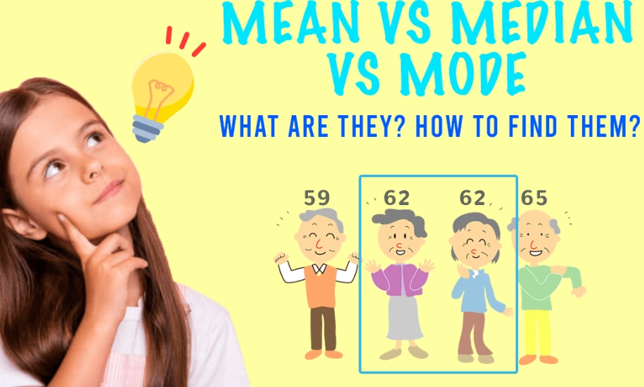 what is mode in math