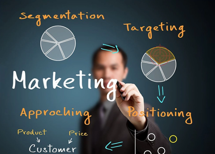 business growth marketing