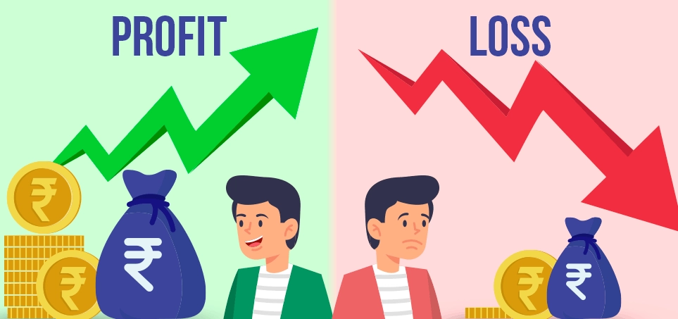 how to calculate profit