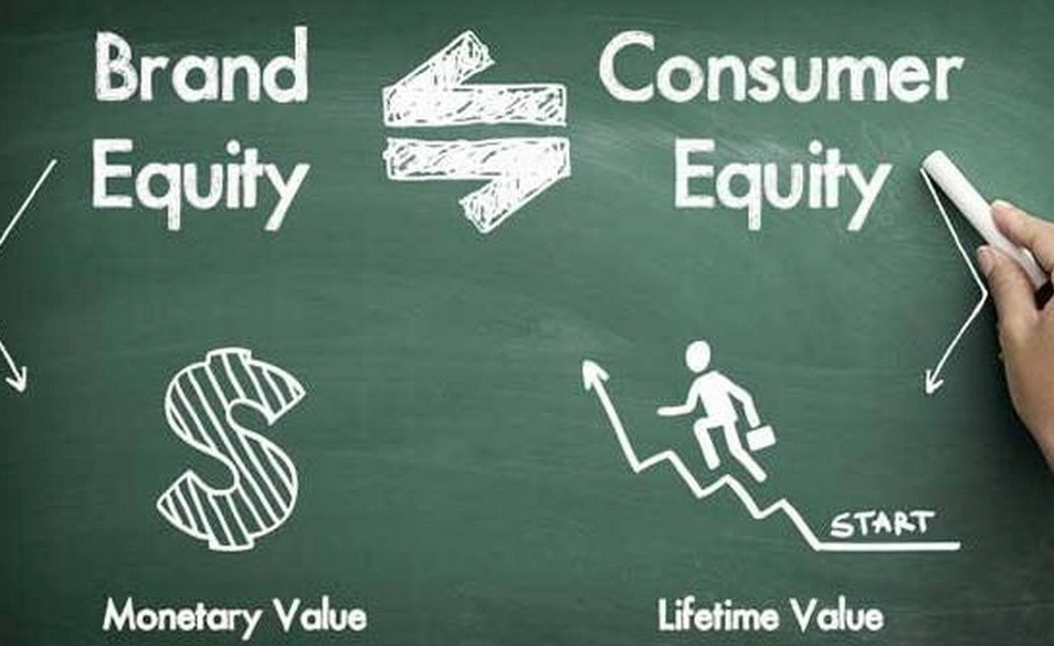 how to build brand equity how to build brand equity