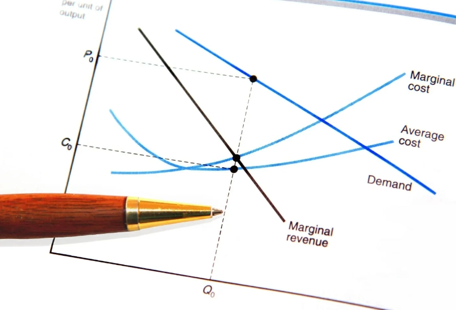 how to calculate marginal revenue how to calculate marginal revenue
