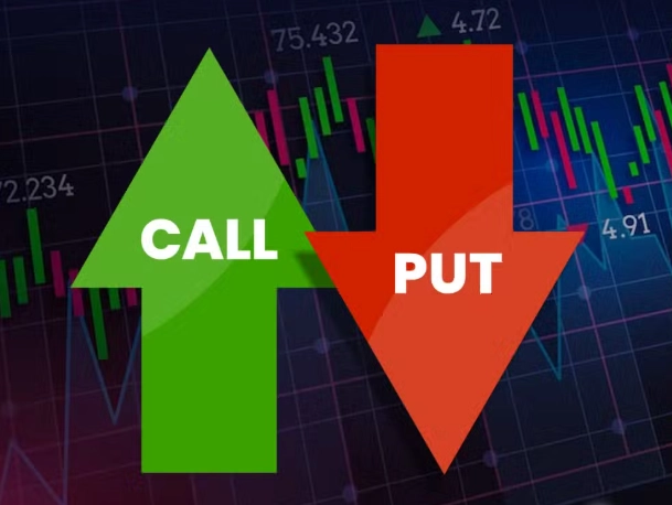 options trading options trading