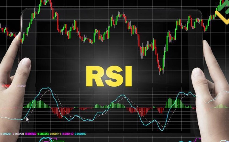 rsi indicator