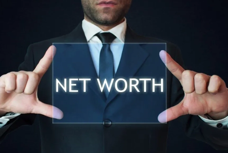 net worth formula