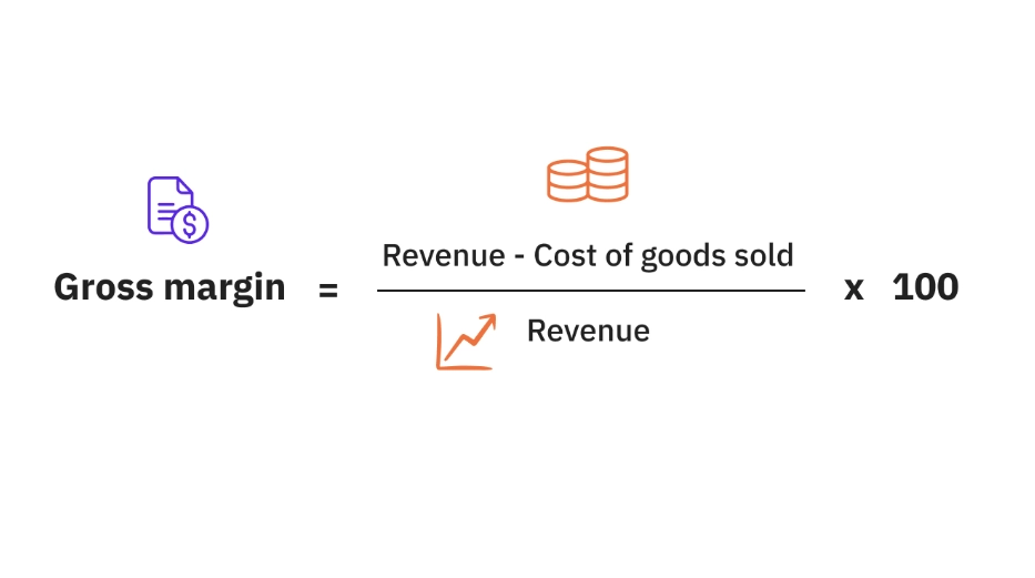 calculate gross profit margin