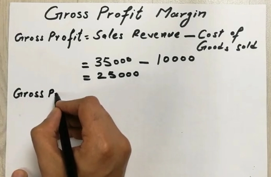calculate gross profit margin