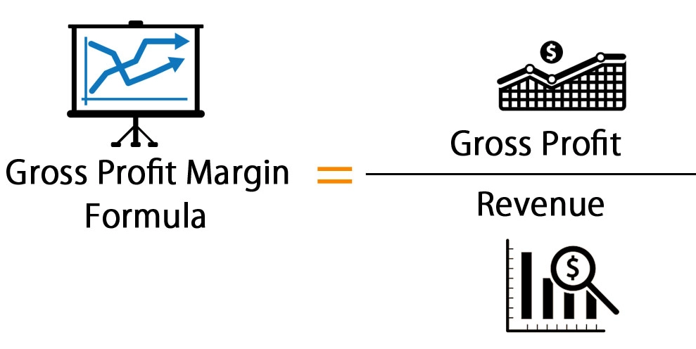 how to calculate gross margin