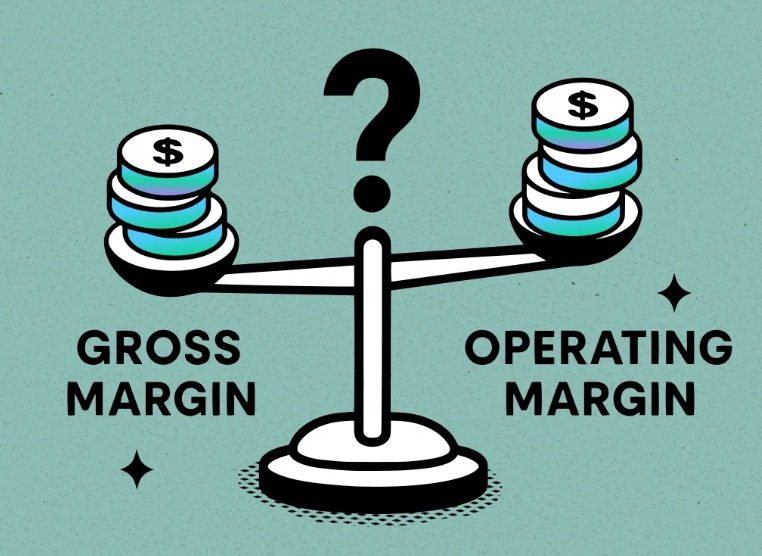 how to calculate operating margin