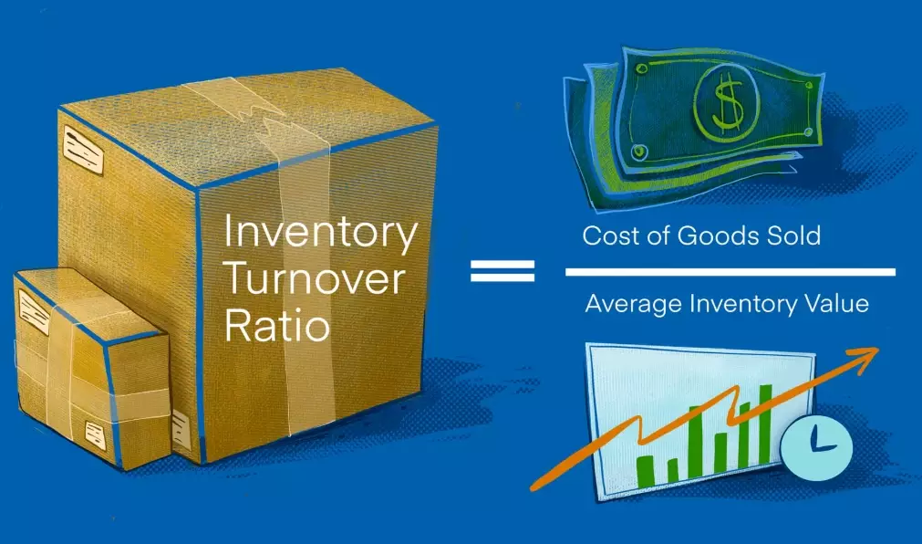 improve inventory turnover ratio