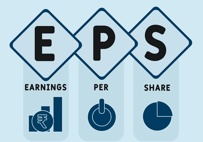 how to calculate EPS