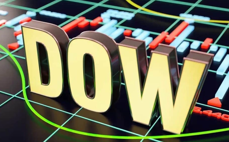 how to invest in Dow Jones