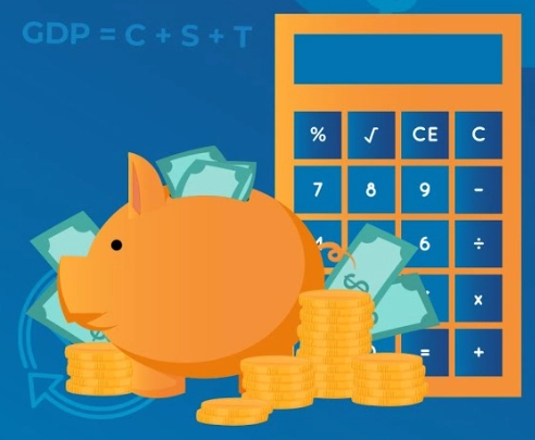 gdp calculation methods