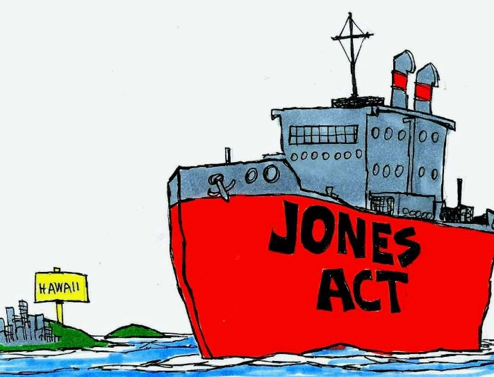 US shipping regulations US shipping regulations