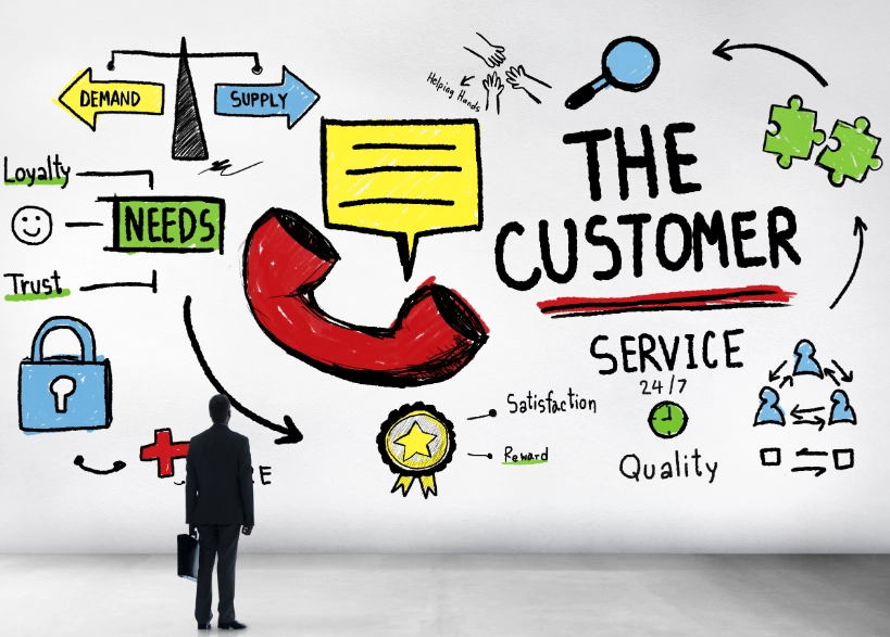 target customer analysis target customer analysis