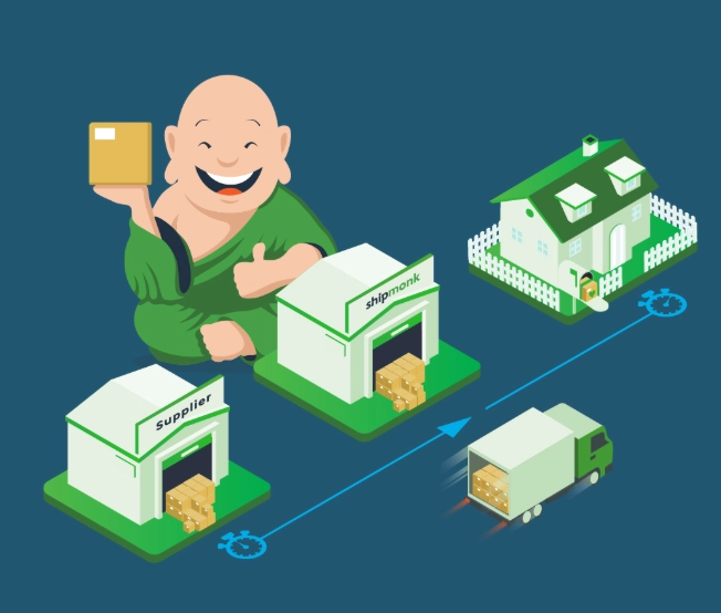 lead time calculation