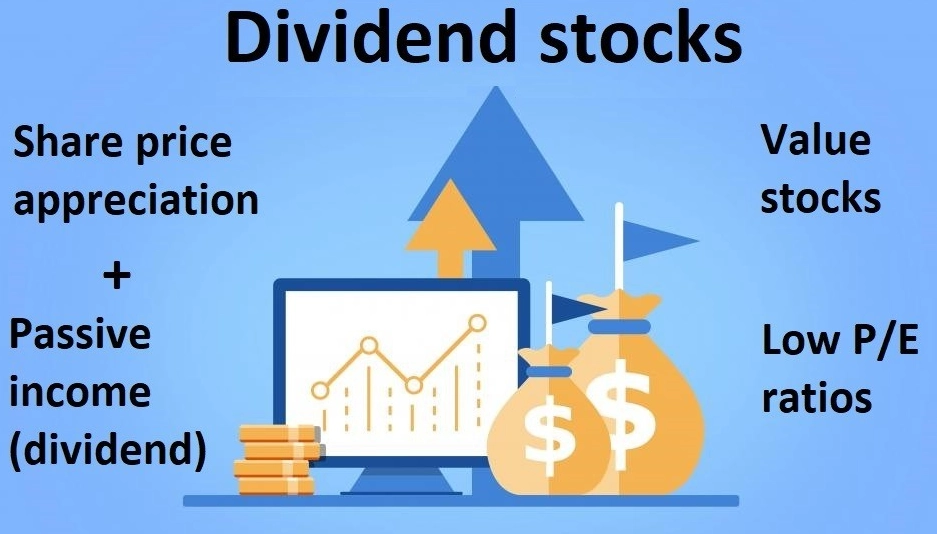 dividend investing dividend investing