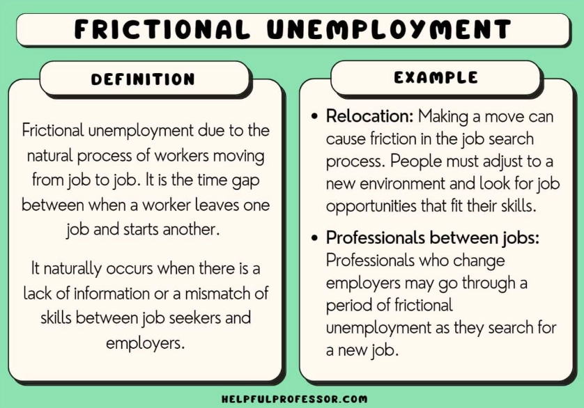 job search strategies