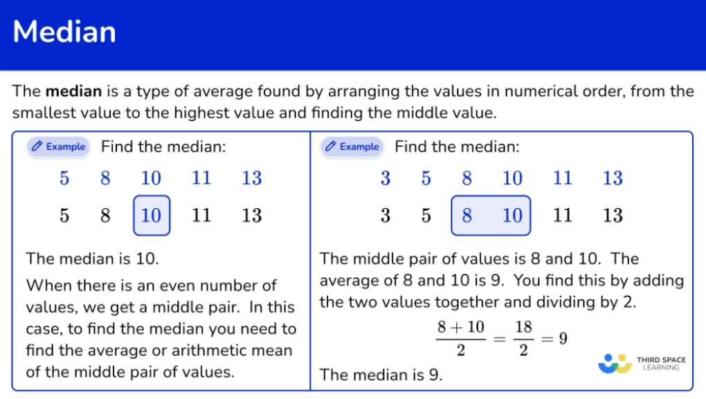 how to calculate median