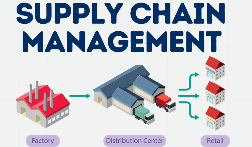logistics management
