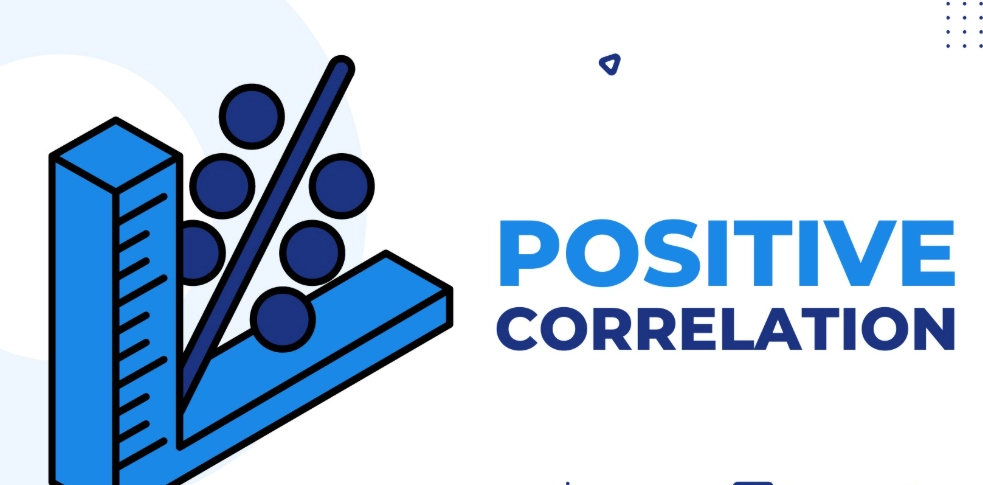 positive correlation