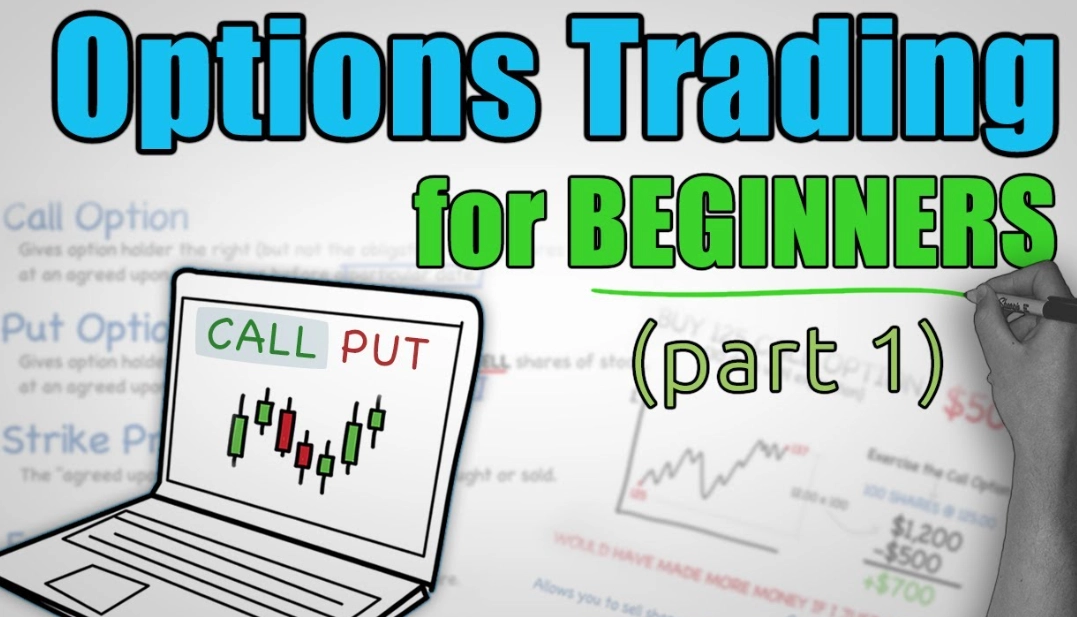 what is options trading