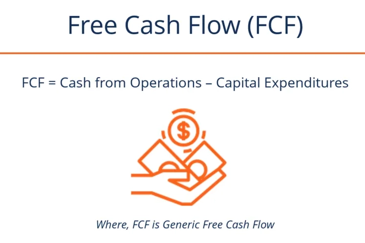 free cash flow formula