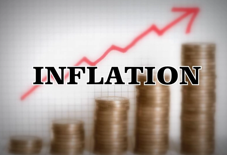 what is inflation what is inflation
