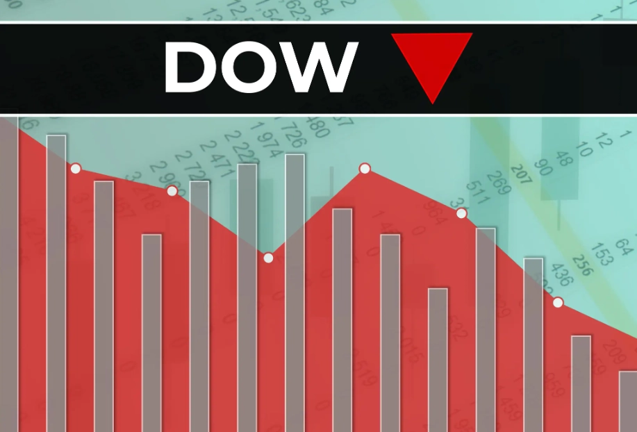 dow jones dow jones average