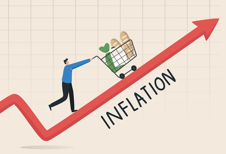 what is inflation what is inflation