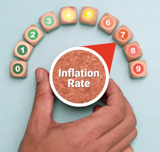 why is inflation so high why is inflation so high