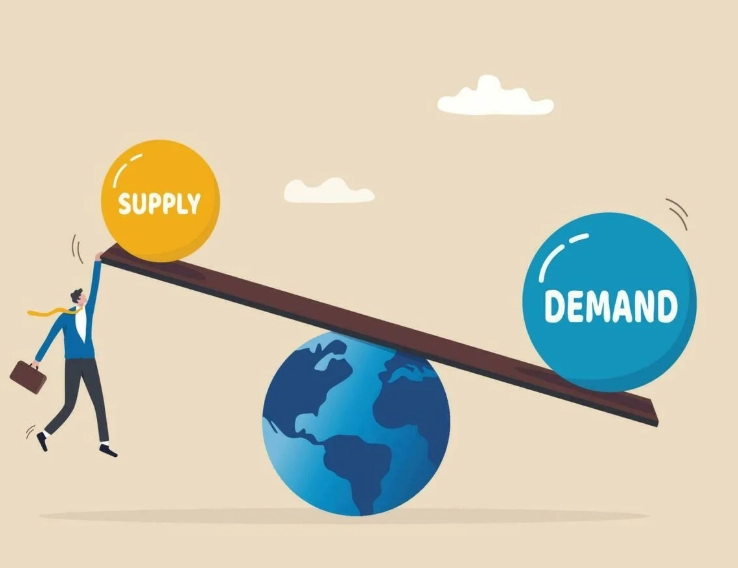 demand in supply meaning